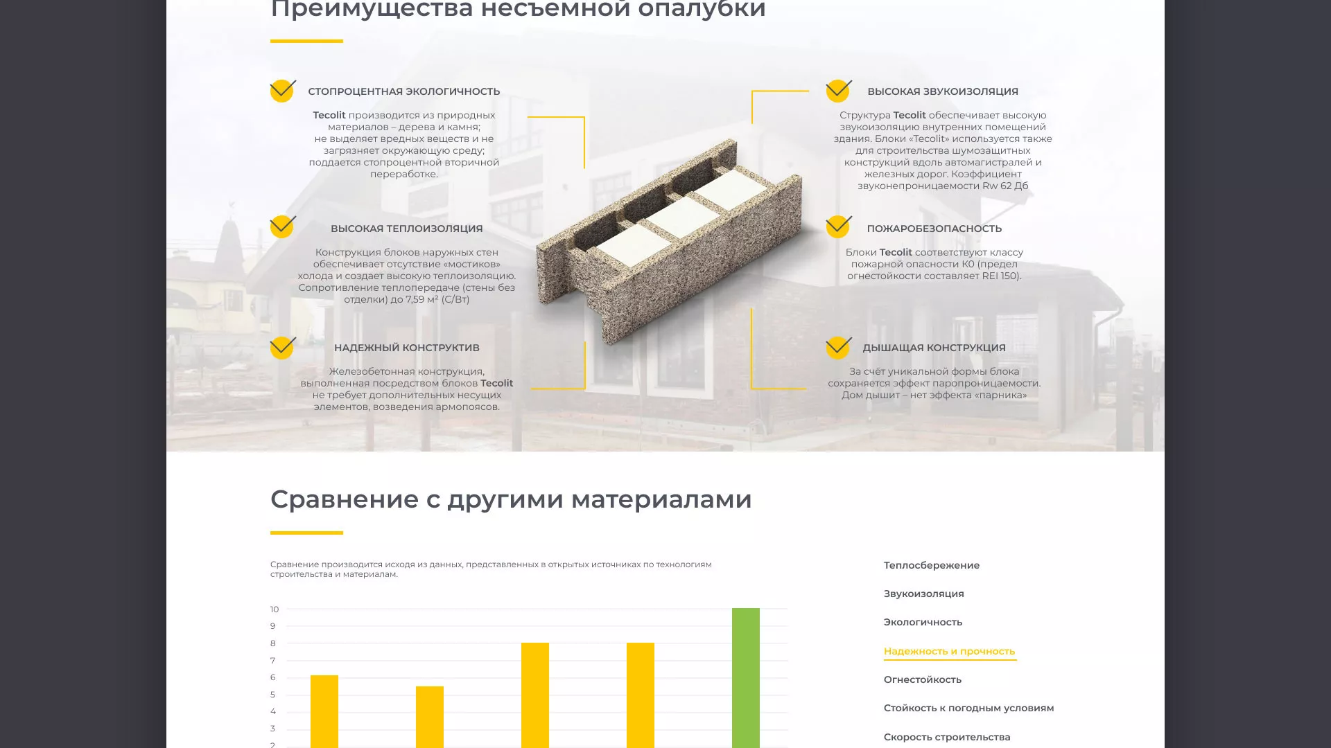 Создание сайта для строительной компании «ЭКОДОМ» в Инсаре